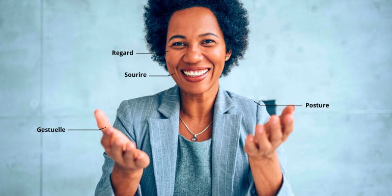 Communication non-verbale, la sophrologie pour en prendre conscience sophrologie communication non-verbale